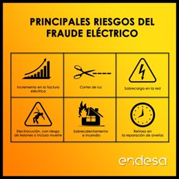 Cartel de riesgos fraude eléctrico