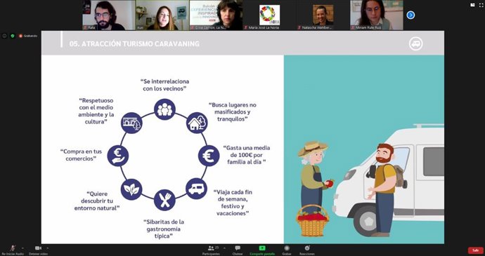 El Balcón de Experiencias Inspiradoras de La Noria presenta Vanwoow, una plataforma que busca dinamizar el turismo sostenible en los pueblos pequeños a través del caravaning