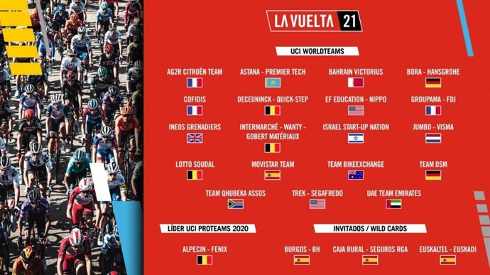 Equipos participantes en La Vuelta a España 2021, 76 edición de la ronda española que partirá de Burgos y llegará a Santiago de Compostela, y se disputará entre el 14 de agosto y el 5 de septiembre