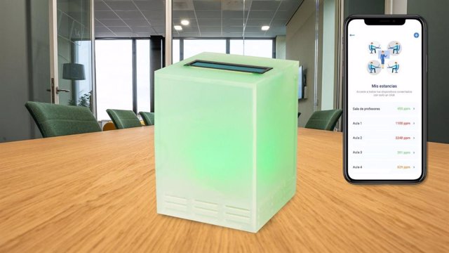 Medidor de CO2 de Sanotec