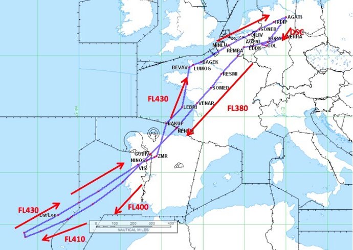 Enaire coordina los vuelos sobre el espacio español del observatorio aéreo de la NASA más grande del mundo
