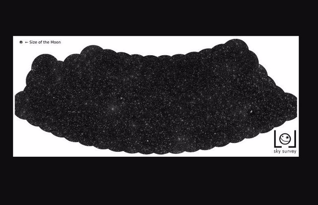 Mapa del cielo que muestra 25.000 agujeros negros supermasivos. Cada punto blanco es un agujero negro supermasivo en su propia galaxia.