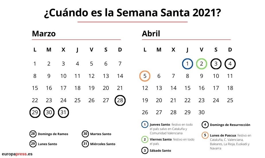 Calendario Catolico Semana Santa 2021 Calendario Mar 2021 Gambaran