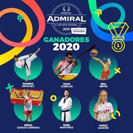Cartel con los ganadores de los Premios Admiral del Deporte 2020