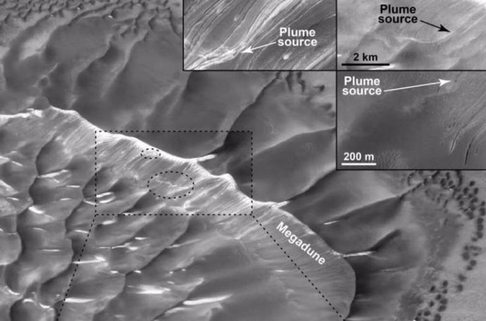 Actividad estacional detectada en la duna gigante del cráter Russell de Marte