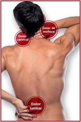 Dolores de espalda