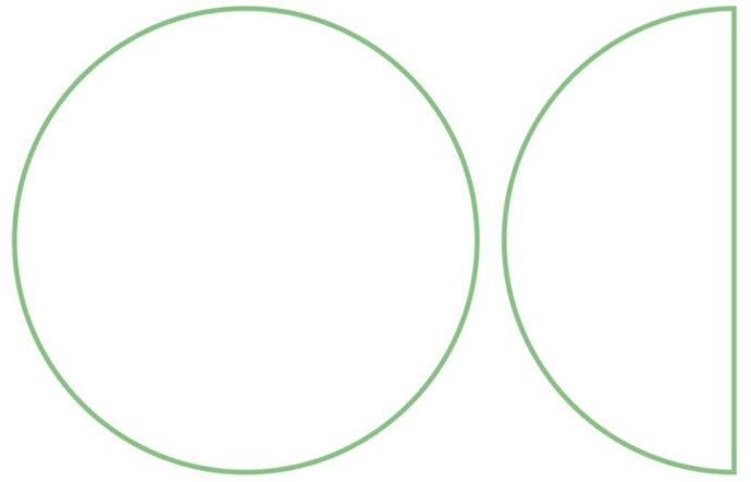 El Círculo de Economía condena a los partidos políticos que han "legitimado el vandalismo"