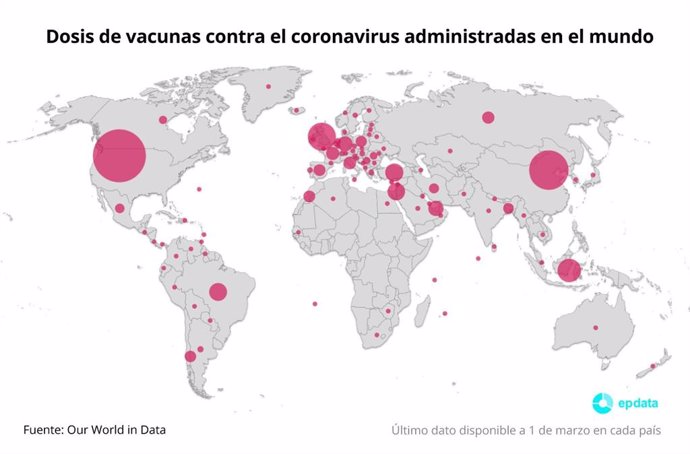Dosis de vacunas contra el coronavirus administradas en cada país