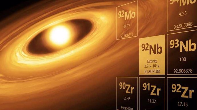 El átomo inestable 92Nb, que desapareció hace mucho tiempo, proporciona información sobre los inicios de nuestro sistema solar.