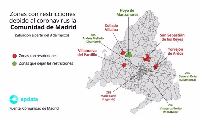Zonas con restricciones debido al coronavirus la Comunidad de Madrid a partir del 8 de marzo