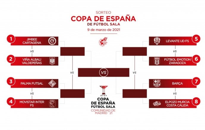 Emparejamientos de los cuartos de final de la Copa de España de fútbol sala, que se disputará del 25 al 28 de marzo en Madrid.