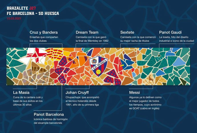L'Osca fa l'ullet al FC Barcelona i a la ciutat comtal en el seu braalet per visitar el Camp Nou