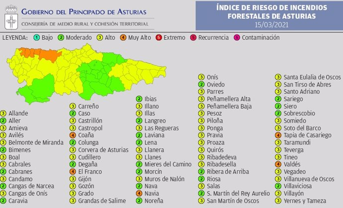 Mapa con el riesgo de incendios en Asturias el lunes 15 de marzo de 2021
