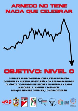 Las peñas de Arnedo llaman a la responsabilidad ante las fiestas de San José