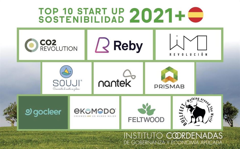 Archivo - Ranking con las diez 'startups' que están liderando la innovación en la protección ambiental y que están desarrollando modelos de futuro, según Instituto Coordenadas