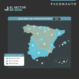 Infografía sobre la edad del parque móvil regional
