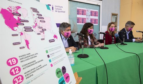 Asistencia