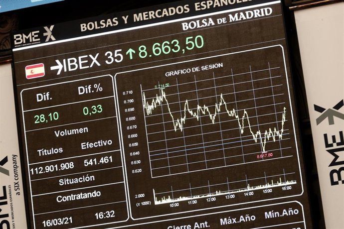 Valores del Ibex 35.