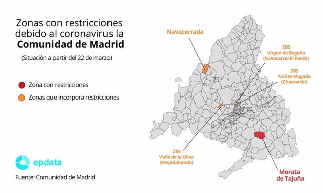 Zonas con restricciones en la Comunidad de Madrid a partir del próximo 22 de marzo