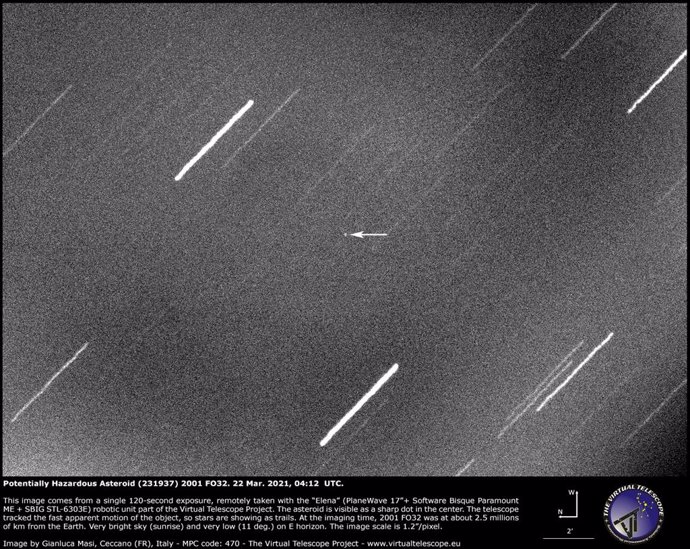 Asteroide 2001 FO32