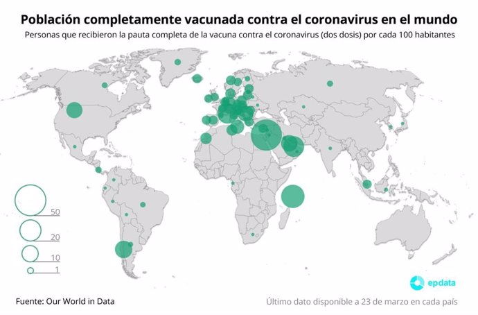 Personas que recibieron la pauta completa de la vacuna contra el coronavirus (dos dosis) por cada 100 habitantes