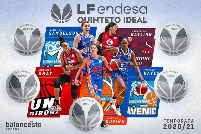 Quinteto ideal de la Liga Femenina 2020/21