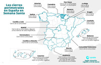 Las CCAA asumen el documento de Semana Santa y la mayoría empiezan a aplicar las restricciones desde este viernes