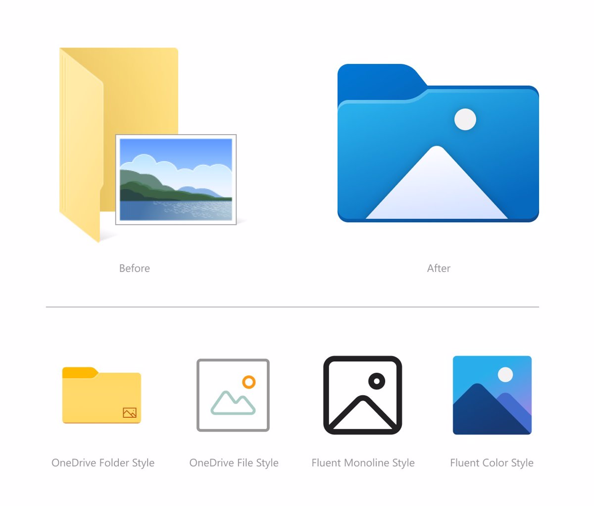 bolígrafo número Norteamérica Microsoft actualiza los iconos del 'Explorador de archivos' en Windows 10