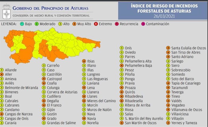 Mapa de riesgo de incendios forestales.