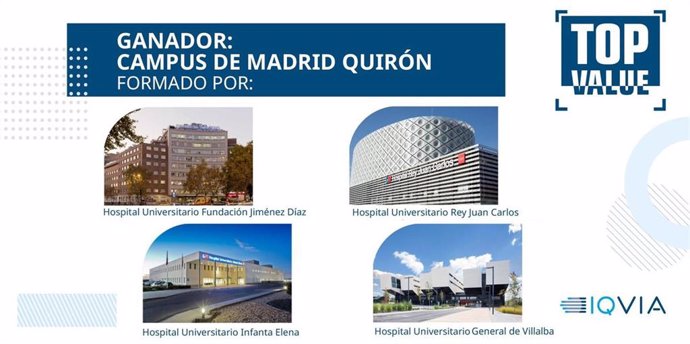 Centros que conforman la red asistencial de Hospitales Públicos gestionados por Quirónsalud en Madrid, galardonados en los Premios TOP Value.
