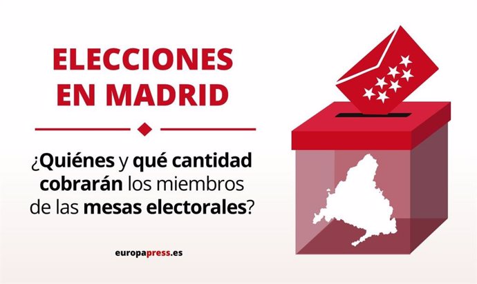 Mesas electorales en las elecciones autonómicas del 4M