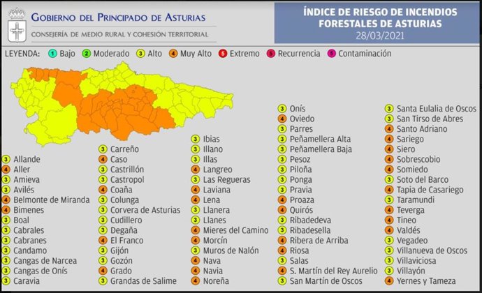 Mapa de riesgo de incendio forestal.