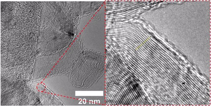 Una imagen de microscopio electrónico de transmisión muestra el espaciamiento entre capas de grafeno turboestrático producido en la Universidad de Rice al destellar el negro de carbón de los neumáticos de caucho desechados con una descarga eléctrica.