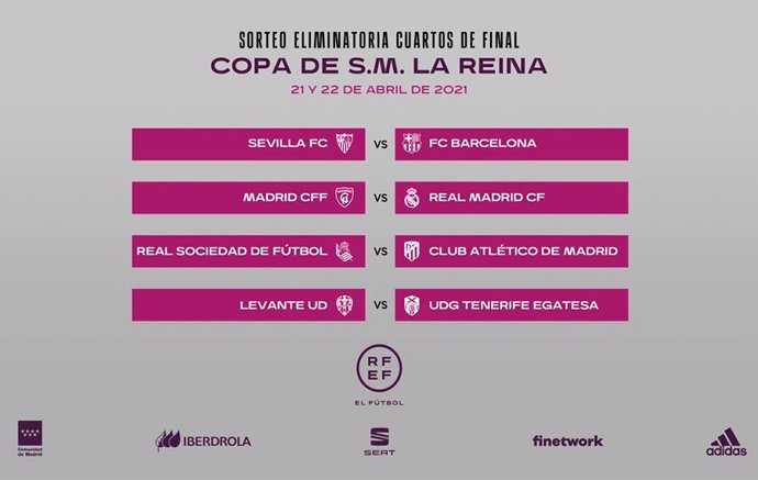 Sevilla-Bara, Madrid-Real Madrid, Real Sociedad-Atlético y Levante-Tenerife, cuartos de final de Copa de la Reina