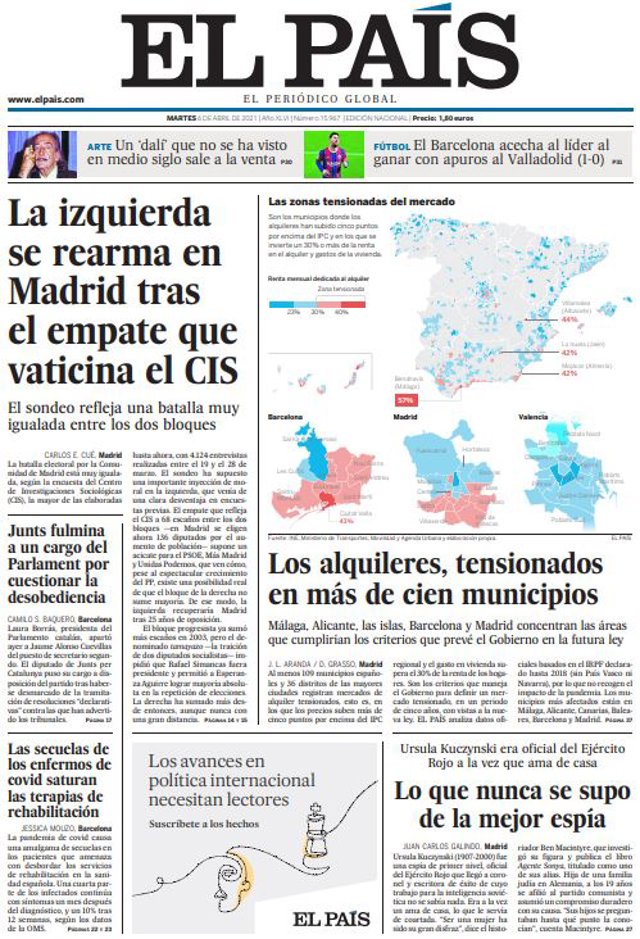 Portadas