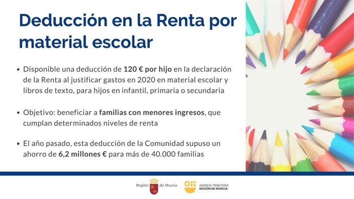 Solo el año pasado, más de 40.000 familias ahorraron 6,2 millones de euros gracias a esta deducción