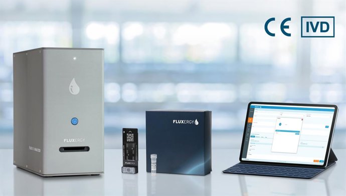 The Fluxergy Diagnostic System: The Fluxergy Analyzer, which conducts the testing; the Fluxergy Card, a single-use test cartridge and its reagents; and the FluxergyWorks software, to manage the test data.