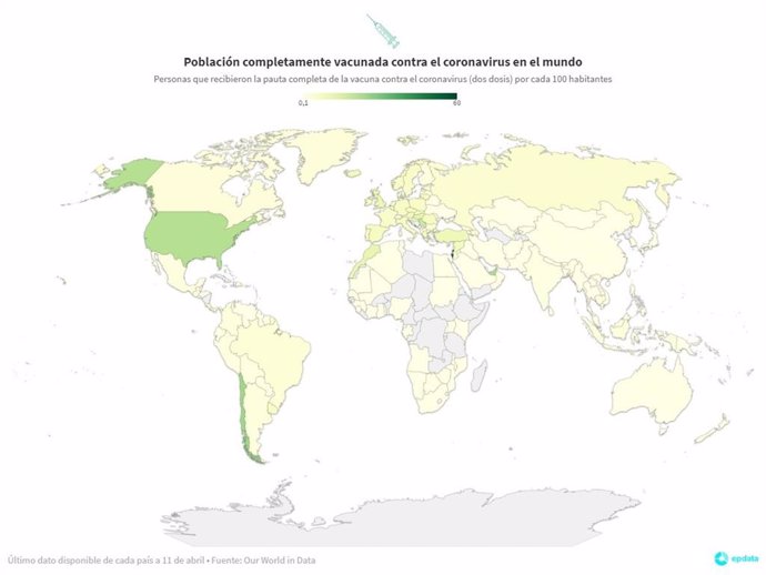 Población completamente vacunada contra el coronavirus en el mundo por cada 100 habitantes