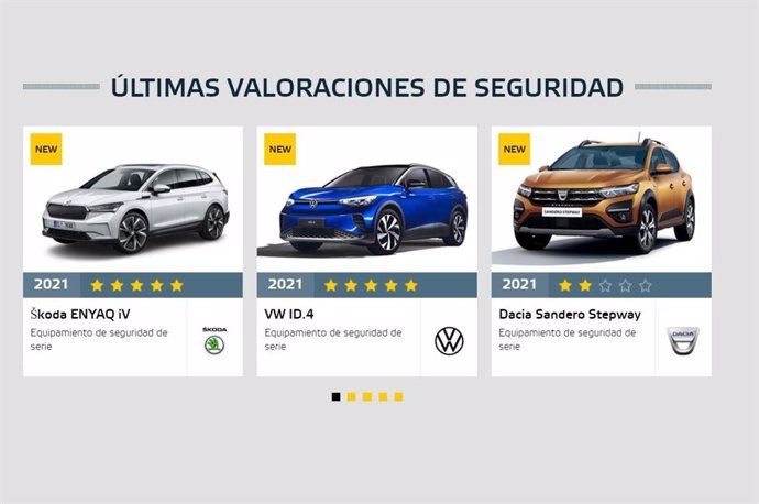 Valoraciones de seguridad de Euro NCAP.