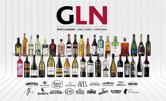 Portafolio de productos de GLN