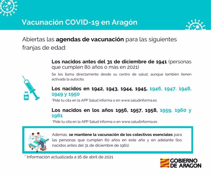Abiertas las citaciones para la vacuna contra la COVID-19 para los nacidos en 1949 y 1950.