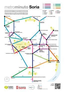 Metrominuto Soria y las diferentes líneas con distancias y tiempo.