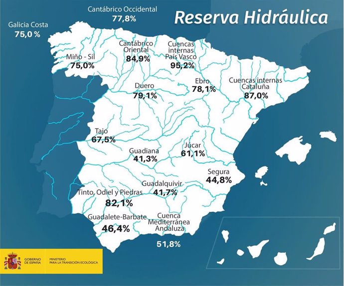 Mapa del volumen de agua embalsada en cada cuenca hidrográfica en la semana del 20 de abril de 2021.