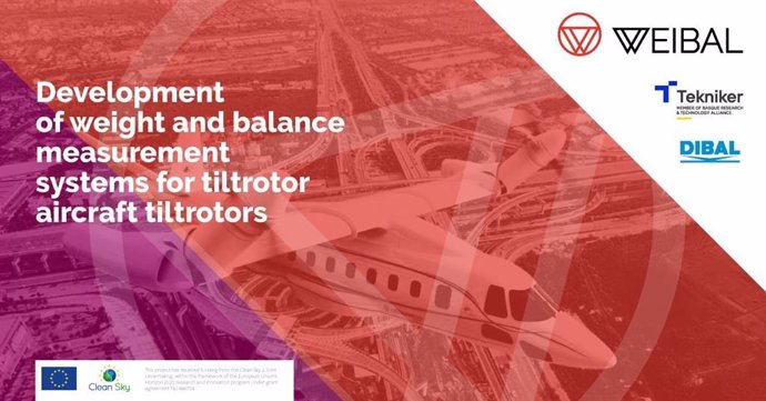 Innovative weight and balance measurement system for Tiltrotor