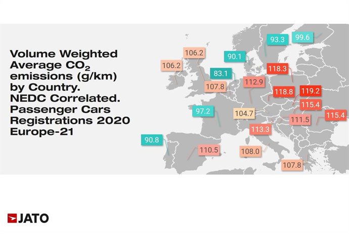 Emisiones medias de los coches vendidos en Europa, por países.