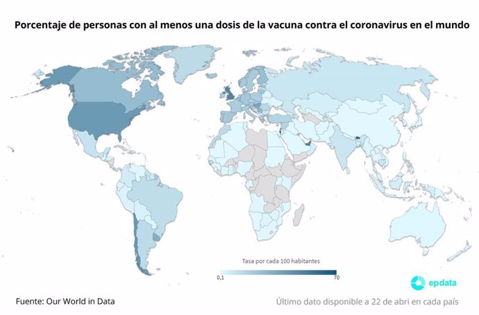 Población que ha recibido al menos una dosis de la vacuna del coronavirus en el mundo