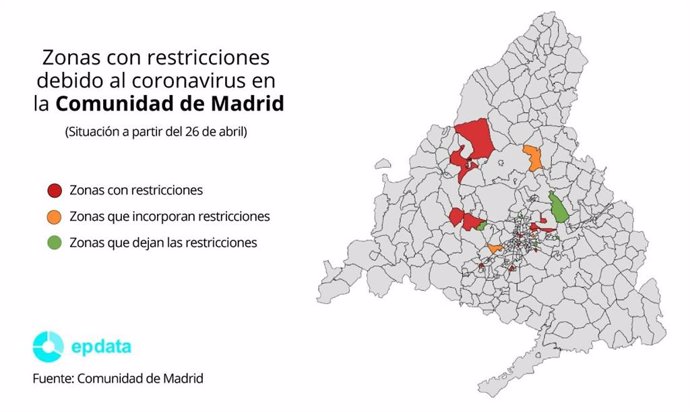 Zonas con restricciones debido al coronavirus en la Comunidad de Madrid a partir del 26 de abril