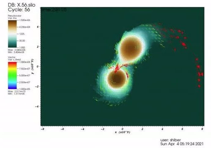 Esta película muestra una simulación Octo-Tiger de dos estrellas enanas blancas en órbita una alrededor de la otra. Estamos mirando hacia abajo a las dos estrellas mientras comienzan a fusionarse.