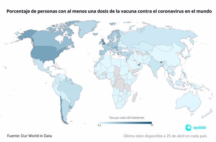 Porcentaje de personas con al menos una dosis de la vacuna contra el coronavirus en el mundo