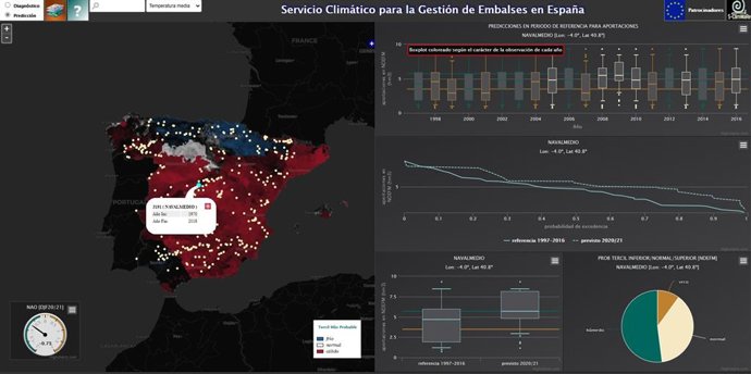 El MITECO lanza un servicio por el que la AEMET emitirá predicciones sobre el agua en los embalses para mejorar la gestión hídrica en el contexto del cambio climático.
